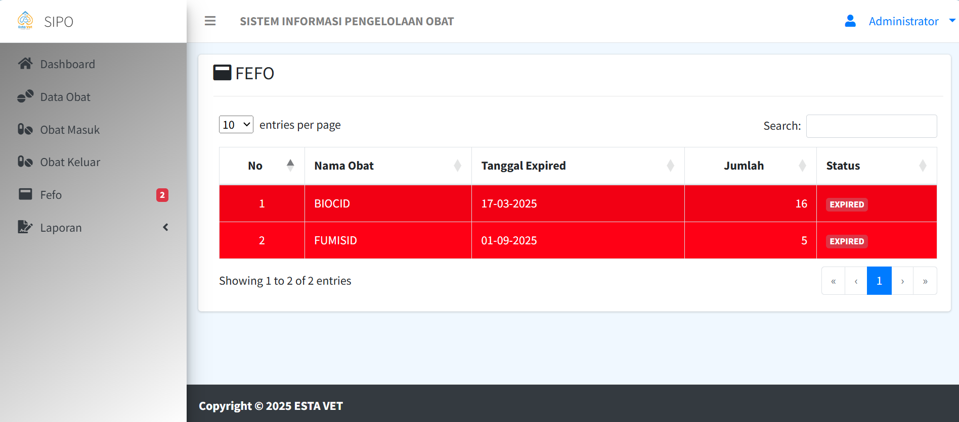 Gambar 2